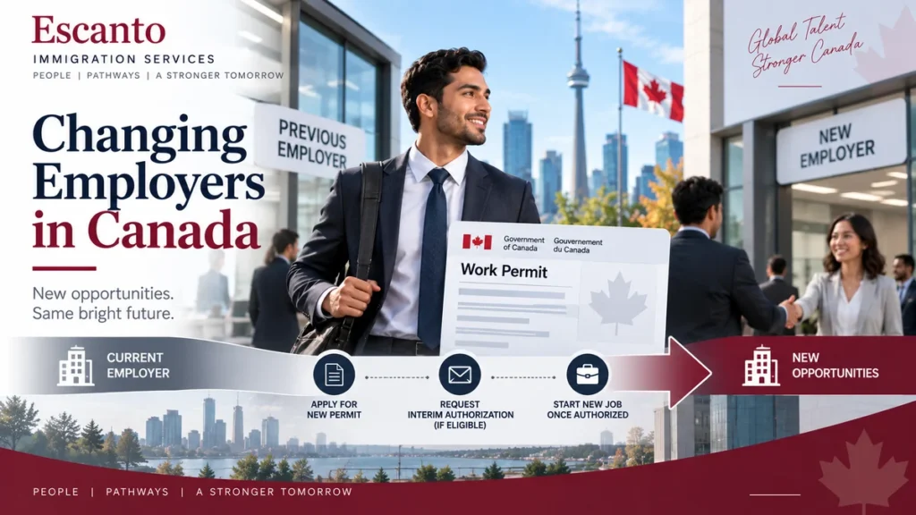 Changing Employers on an Employer-Specific Work Permit in Canada
