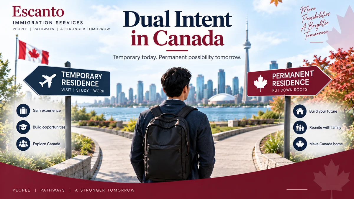 Dual Intent in Canadian Immigration: Temporary Residence While Pursuing Permanent Residence