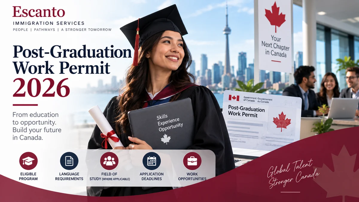 Post-Graduation Work Permit Eligibility in 2026: Language, Field of Study and Program Requirements